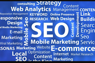 post your website to 2000 plus websites
