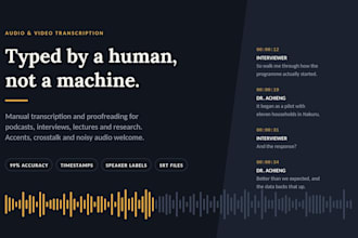 do accurate manual audio and video transcription in english and swahili