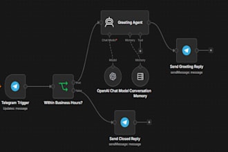 do build a whatsapp or telegram ai auto reply bot for your business