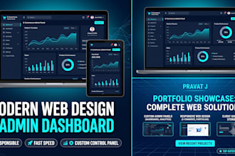design a modern responsive website and custom admin dashboard panel