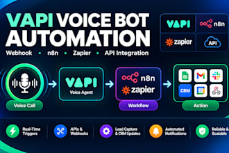 set up vapi voice bot webhook automation with n8n, zapier and API integration