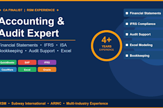 do professional bookkeeping accounting and tax services