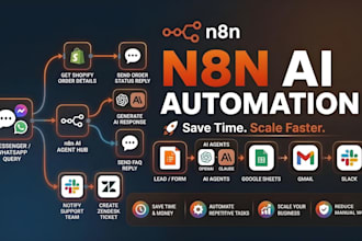 build n8n ai agent, multi ai agent automation for wordpress website