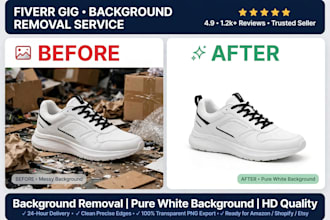 remove background from images in 2 hours