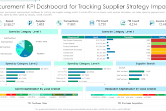 manage supply chain operations and strategic procurement processes