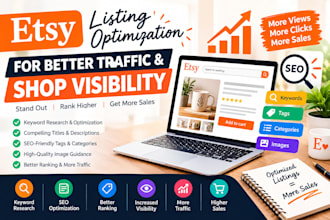 etsy listing optimization for better traffic and shop visibility