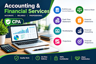 do profit and loss, balance sheet, financial statements