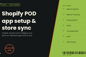 setup shopify merchsprint merch factory dreamprint ogo cloudprinter aop pod shop