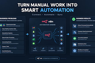 build smart business automation workflows