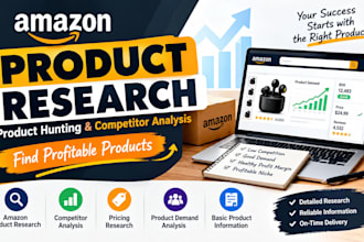 do amazon product research and competitor analysis