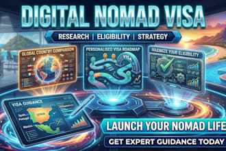do digital nomad visa research, eligibility, strategy and country comparison