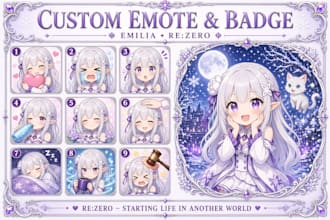 custom anime emotes and badges for twitch and discord