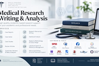 do medical research, systematic review, meta analysis