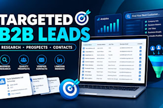 provide targeted b2b lead generation and business leads