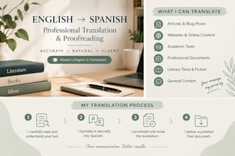 translate and proofread your work