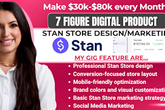 setup stan store,design and optimize stan store converting, stan store marketing