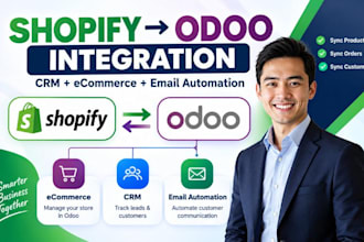 odoo integrate odoo shopify odoo ecommerce odoo crm odoo email automation