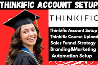 setup your thinkific account, course upload, thinkific course sales funnel