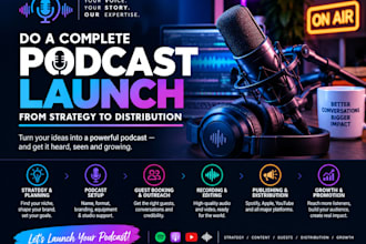 do a complete podcast launch from strategy to distribution