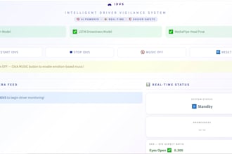 build a machine learning model using python for your data