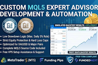 code custom mql5 expert advisor or mt5 indicator