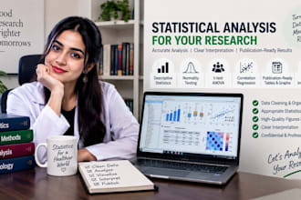 perform statistical analysis and create publication ready graphs for articles