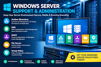 setup and troubleshoot active directory, dns, dhcp, file server