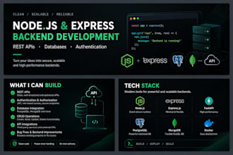 build a rest API or backend using node and express