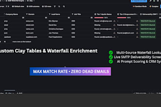 build custom clay tables, enrichment waterfalls, and automated lead pipelines