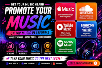 spotify music promotion apple music amazon music youtube music soundcloud music