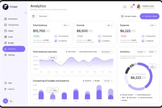 zoho crm setup expert zoho book zoho campaigns zoho sites zoho desk zoho salesiq