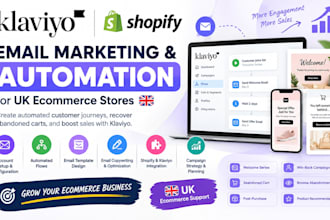 optimize klaviyo email marketing and automation for UK ecommerce stores