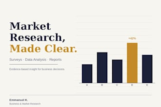 conduct market research and write business reports