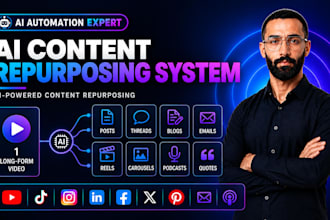 setup a smart content repurposing system with ai automation