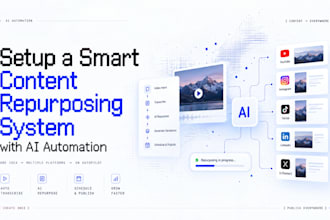 setup a smart content repurposing system with ai automation