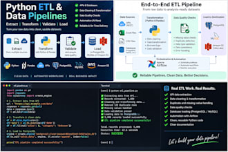 build python etl pipelines and automate your data workflows