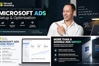 create and optimize profitable microsoft bing ads campaigns
