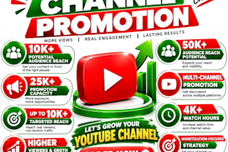 youtube channel promotion video marketing  growth complete channel monetization