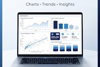 analyze your data using python pandas and matplotlib