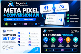 setup meta pixel facebook conversion API and tracking