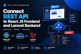 connect rest api to react js frontend and laravel backend seamlessly