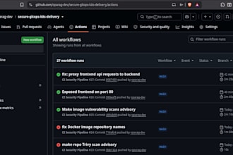 build a ci cd pipeline with github actions and docker