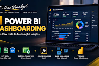 build power bi dashboards with dax and data modeling