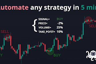 automate tradingview webhook signals to binance mt5