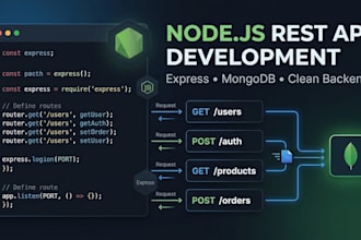 build a nodejs express rest API for your application