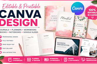 design canva ebook canva ebook design canva ebook formatting pdf design
