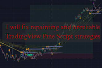 fix tradingview strategies that repaint or produce unreliable backtest signals