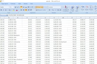 do accurate data entry