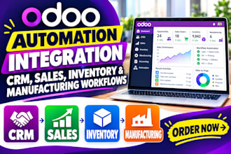 do odoo automation integration CRM, sales inventory and manufacturing workflows