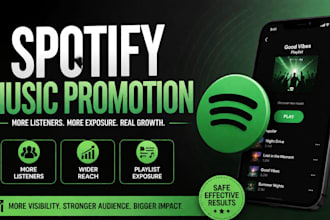 spotify promotion, music promotion, spotify music,  spotify marketing, spotify